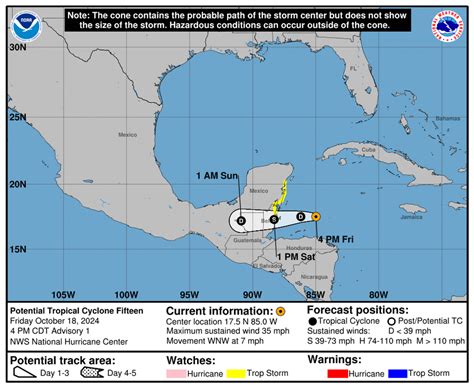 national hurricane center forecast for 2020